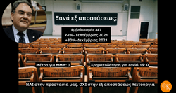Ανοιχτή επιστολή στον κ. Σαρηγιάννη σχετικά με την λειτουργία των ΑΕΙ