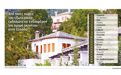 Ξένοι ψάχνουν στην Ελλάδα για «καταφύγιο» από τον ιό