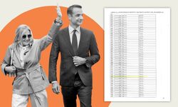 Αρχειοθέτησαν το παράνομο πρωθυπουργικό πόθεν έσχες μαζί με του Πάτση αφού κάλυψαν τα στοιχεία στα έγγραφα