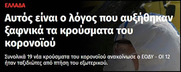 Το "μυστικό" γιατί επέρχεται έκρηξη κρουσμάτων από κορονοϊό.