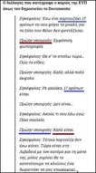 Γαλάζια λυσσασμένα κομματόσκυλα.