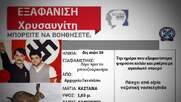 «Εν πάσει περιπτώσει, ας ψάξει ο κάθε πολίτης να βρει τον Παππά. Ατομική ευθύνη λέγεται»