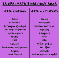 Οι ματροράκηδες της χούντας.