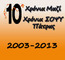 10 Οκτωβρίου – Παγκόσμια Μέρα για την Ψυχική Υγεία