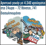 Η πορεία στο Άγιο όρος