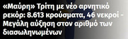 Το ΕΣΥ καταρρέει. Λεφτά υπάρχουν μόνο για να αγοράζει η κυβέρνηση Rafale και Belhara. Και ο κόσμος της τάξης ας πεθαίνει αβοήθητος