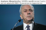 Η "τιμητική" παρουσία των 5.000 ευρώ τον μήνα του Αβραμόπουλου, και ο δεξιός ψηφοφόρος με το "καλάθι καπαμά", και το δούλεμα του Food Pass,