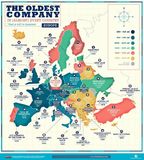 Οι αρχαιότερες επιχειρήσεις στην Ευρώπη. Η ελληνική με ιστορία από το 1785
