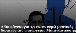 Αποκάλυψη για τα απόρρητα κονδύλια του υπουργείου Μετανάστευσης