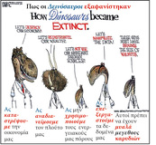 Όλο  και περισσότερο κοινό, όλο και λιγότερο πολίτες!