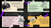 Τέτοιο κράμα αλητείας και ασυδοσίας από κυβέρνηση δεν έχουμε ξαναπαρακολουθήσει τα τελευταία χρόνια.