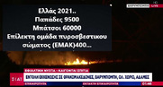 Χρειάζονται σχόλια;