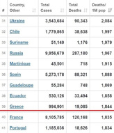 Αυτή είναι η πανωλεθρία του Μητσοτάκη.