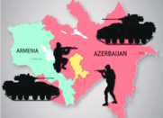 Αρτσάχ / Ναγκόρνο Καραμπάχ: Μια μόνο πολεμική σκηνή σ’ ένα ευρύτερο πεδίο πολέμων και σφαγών