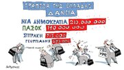 ΤΡΑΠΕΖΙΚΑ ΔΑΝΕΙΑ