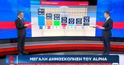 Abacus Research / Η ΝΔ αρνείται να ελέγξει τη δημοσκοπική εταιρεία – «Τι κρύβει;»