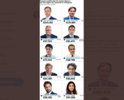 Στο Top 10 των Ευρωπαίων πολιτικών σε δαπάνες προβολής σε social media τοποθετεί τον Μητσοτάκη ο βέλγικος Τύπος